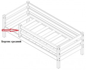 Бортик средний (1338*600) для Кровати Сонечка в Советском - sovetskiy.ok-mebel.com | фото