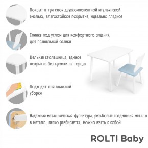 Детский комплект стол и стул «Мишка» Rolti Baby  (голубая столешница/белое сиденье/белые ножки) в Советском - sovetskiy.ok-mebel.com | фото 4