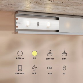 Лента светодиодная Maytoni Base 201165 в Советском - sovetskiy.ok-mebel.com | фото 3