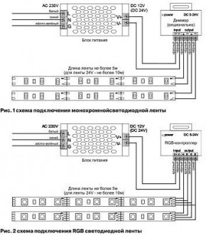 Лента светодиодная Maytoni Led strip 10104 в Советском - sovetskiy.ok-mebel.com | фото 6