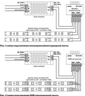 Лента светодиодная Maytoni Led strip 10107 в Советском - sovetskiy.ok-mebel.com | фото 6