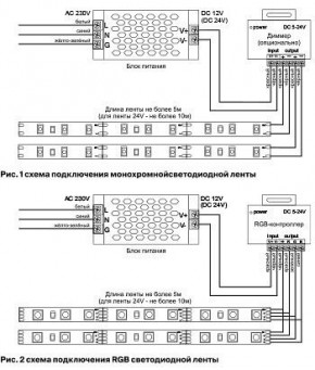 Лента светодиодная Maytoni Led strip 10110 в Советском - sovetskiy.ok-mebel.com | фото 3