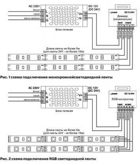 Лента светодиодная Maytoni Led strip 10112 в Советском - sovetskiy.ok-mebel.com | фото 3