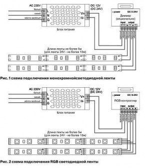 Лента светодиодная Maytoni Led strip 10113 в Советском - sovetskiy.ok-mebel.com | фото 2