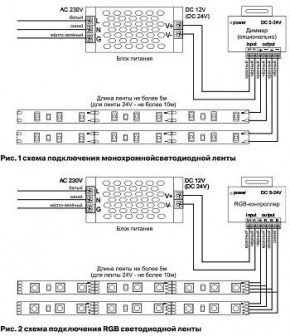 Лента светодиодная Maytoni Led strip 10114 в Советском - sovetskiy.ok-mebel.com | фото 3