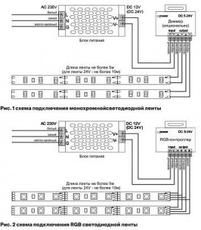 Лента светодиодная Maytoni Led strip 10118 в Советском - sovetskiy.ok-mebel.com | фото 5