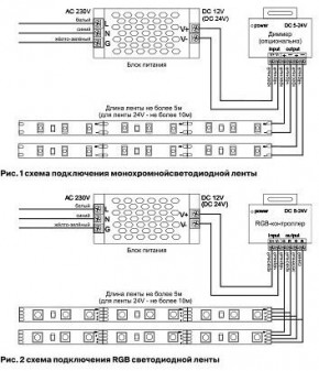 Лента светодиодная Maytoni Led strip 10119 в Советском - sovetskiy.ok-mebel.com | фото 5