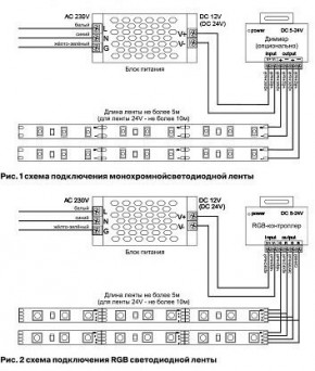 Лента светодиодная Maytoni Led strip 10120 в Советском - sovetskiy.ok-mebel.com | фото 3