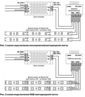 Лента светодиодная Maytoni Led strip 10122 в Советском - sovetskiy.ok-mebel.com | фото 3