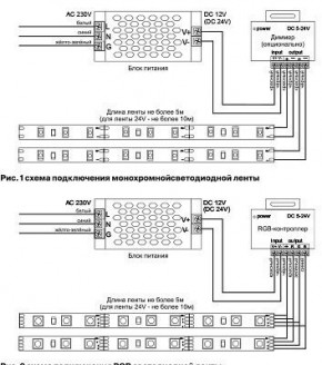 Лента светодиодная Maytoni Led strip 10123 в Советском - sovetskiy.ok-mebel.com | фото 2