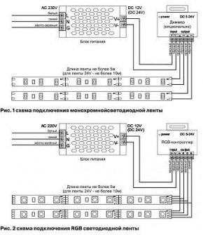 Лента светодиодная Maytoni Led strip 10124 в Советском - sovetskiy.ok-mebel.com | фото 2
