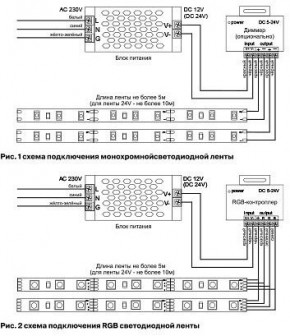 Лента светодиодная Maytoni Led strip 10125 в Советском - sovetskiy.ok-mebel.com | фото 3