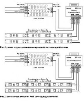 Лента светодиодная Maytoni Led strip 10128 в Советском - sovetskiy.ok-mebel.com | фото 3