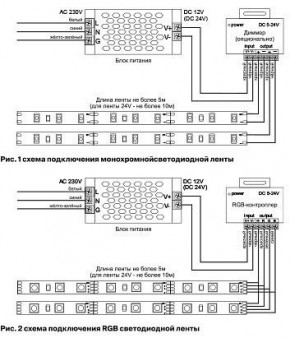 Лента светодиодная Maytoni Led strip 10131 в Советском - sovetskiy.ok-mebel.com | фото 6