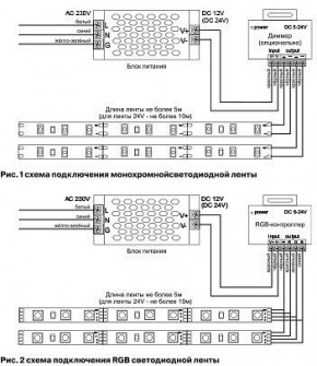 Лента светодиодная Maytoni Led strip 10133 в Советском - sovetskiy.ok-mebel.com | фото 6
