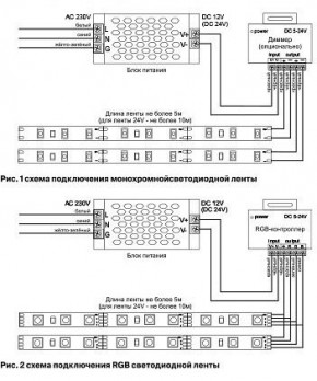 Лента светодиодная Maytoni Led strip 10138 в Советском - sovetskiy.ok-mebel.com | фото 5
