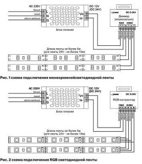 Лента светодиодная Maytoni Led strip 10149 в Советском - sovetskiy.ok-mebel.com | фото 6