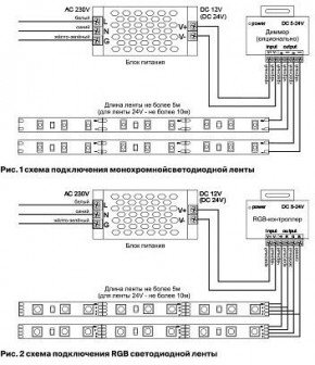 Лента светодиодная Maytoni Led strip 10150 в Советском - sovetskiy.ok-mebel.com | фото 6