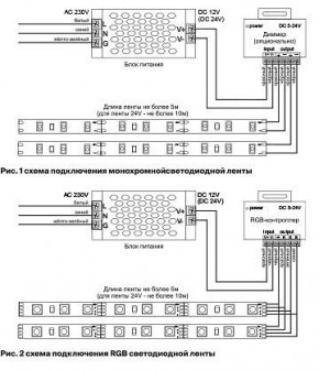 Лента светодиодная Maytoni Led strip 10153 в Советском - sovetskiy.ok-mebel.com | фото 5