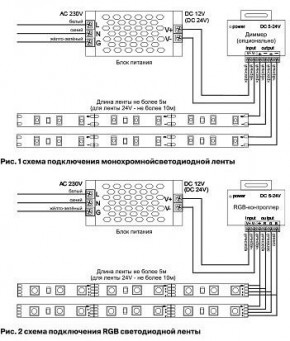 Лента светодиодная Maytoni Led strip 10156 в Советском - sovetskiy.ok-mebel.com | фото 6