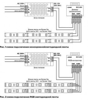 Лента светодиодная Maytoni Led strip 10158 в Советском - sovetskiy.ok-mebel.com | фото 3