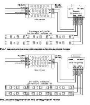 Лента светодиодная Maytoni Led strip 10159 в Советском - sovetskiy.ok-mebel.com | фото 3