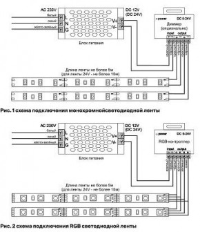 Лента светодиодная Maytoni Led strip 10162 в Советском - sovetskiy.ok-mebel.com | фото 3