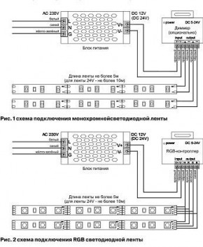 Лента светодиодная Maytoni Led strip 10165 в Советском - sovetskiy.ok-mebel.com | фото 3