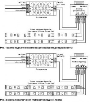 Лента светодиодная Maytoni Led strip 10173 в Советском - sovetskiy.ok-mebel.com | фото 3