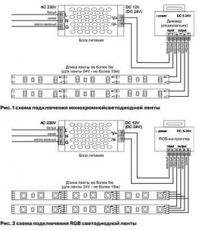 Лента светодиодная Maytoni Led strip 10181 в Советском - sovetskiy.ok-mebel.com | фото 3