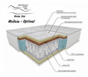 Матрас Optimal 1600*1900/1950/2000*h200 в Советском - sovetskiy.ok-mebel.com | фото