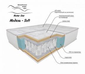 Матрас Soft 1800*1900/1950/2000*h200 в Советском - sovetskiy.ok-mebel.com | фото