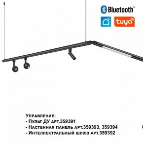 Модульный светильник Novotech Glat 359362 в Советском - sovetskiy.ok-mebel.com | фото 7