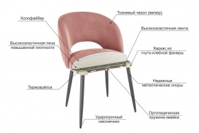 МОЛИ Стул в Советском - sovetskiy.ok-mebel.com | фото 3