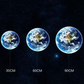 Накладной светильник Imperiumloft COSMOS EARTH cosmos-earth01 в Советском - sovetskiy.ok-mebel.com | фото 3