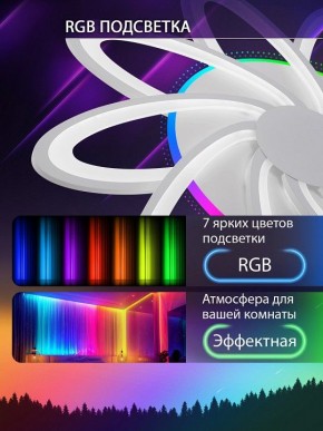 Накладной светильник Natali Kovaltseva MODERN LED LAMPS 81105/1C в Советском - sovetskiy.ok-mebel.com | фото 8