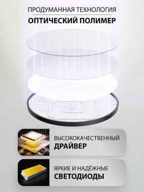 Накладной светильник Natali Kovaltseva PLAIN LED LAMPS 81114/1C в Советском - sovetskiy.ok-mebel.com | фото 4