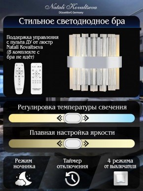 Накладной светильник Natali Kovaltseva ROYALTON LED LAMPS 81126/1W в Советском - sovetskiy.ok-mebel.com | фото 6