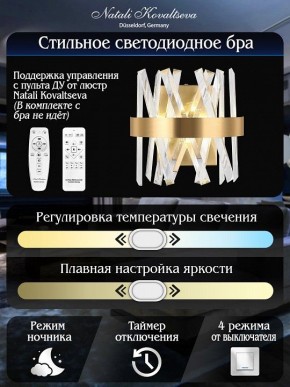Накладной светильник Natali Kovaltseva TIZIANO LED LAMPS 81113/1W в Советском - sovetskiy.ok-mebel.com | фото 6
