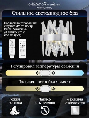 Накладной светильник Natali Kovaltseva TIZIANO LED LAMPS 81114/1W в Советском - sovetskiy.ok-mebel.com | фото 5