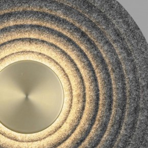 Накладной светильник Odeon Light Felt 7035/6WL в Советском - sovetskiy.ok-mebel.com | фото 5