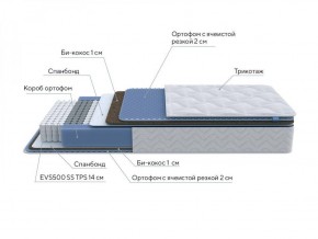 PROxSON Матрас Active Comfort M (Ткань Трикотаж Эко) 120x200 в Советском - sovetskiy.ok-mebel.com | фото 7