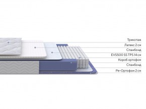 PROxSON Матрас Active Duo S/F (Ткань Трикотаж Эко) 140x190 в Советском - sovetskiy.ok-mebel.com | фото 2