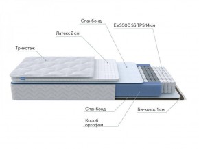 PROxSON Матрас Active Duo S/F (Ткань Трикотаж Эко) 120x195 в Советском - sovetskiy.ok-mebel.com | фото 6