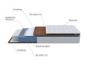 PROxSON Матрас Active F (Ткань Трикотаж Эко) 120x190 в Советском - sovetskiy.ok-mebel.com | фото 7