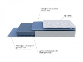 PROxSON Матрас Active Flex M (Ткань Трикотаж Эко) 120x195 в Советском - sovetskiy.ok-mebel.com | фото 7