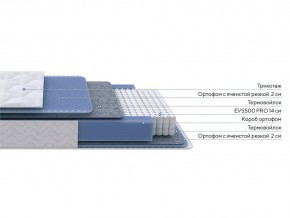PROxSON Матрас Active M Roll (Ткань Трикотаж Эко) 140x200 в Советском - sovetskiy.ok-mebel.com | фото 2