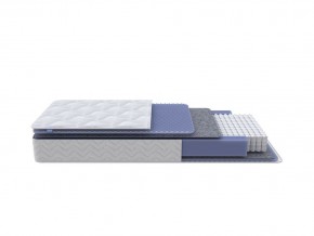 PROxSON Матрас Active M Roll (Ткань Трикотаж Эко) 200x190 в Советском - sovetskiy.ok-mebel.com | фото 2