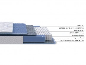 PROxSON Матрас Active M (Ткань Трикотаж Эко) 140x195 в Советском - sovetskiy.ok-mebel.com | фото 2