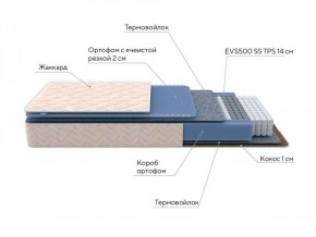 PROxSON Матрас Balance Duo M/S (Ткань Синтетический жаккард) 120x195 в Советском - sovetskiy.ok-mebel.com | фото 6